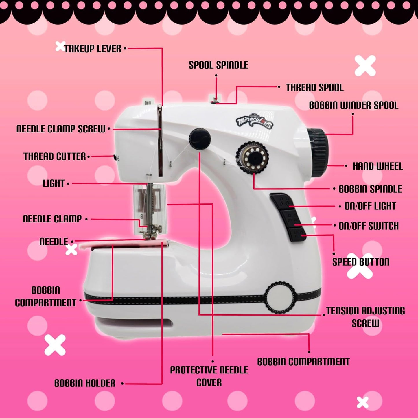 ZAG Toys - Miraculous Ladybug - Miraculous Sewing Machine Set